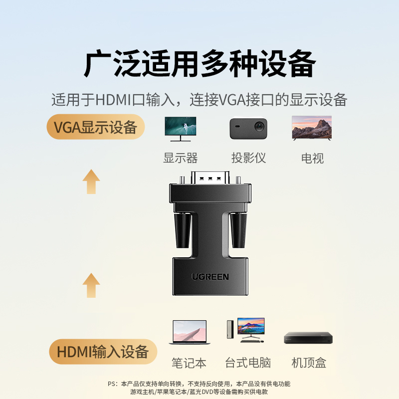 绿联hdmi转vga高清线转接头笔记本电脑转投影仪电脑显示器转换头