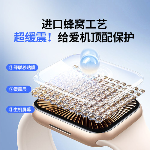 绿联适用iwatch S11保护膜SE3苹果手表膜applewatch S10膜S9贴膜serieS8水凝S7膜ultra3/2/1贴膜s6钢化膜全包 - 图2