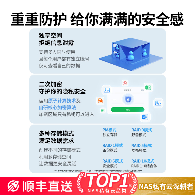 绿联私有云四盘位nas家用家庭网络存储器DX4600/4600+储存服务器私人云盘手机扩容文件共享硬盘自动备份主机-图0