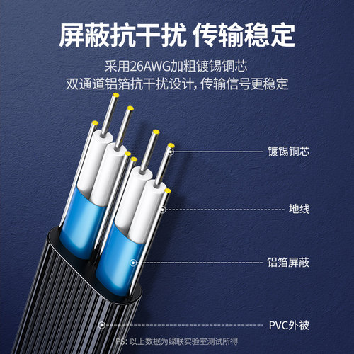 绿联机械硬盘sata线弯头移动硬盘数据线延长线接口线传输转换线光驱台式电脑主板电源SATA3.0固态硬盘连接线 - 图1