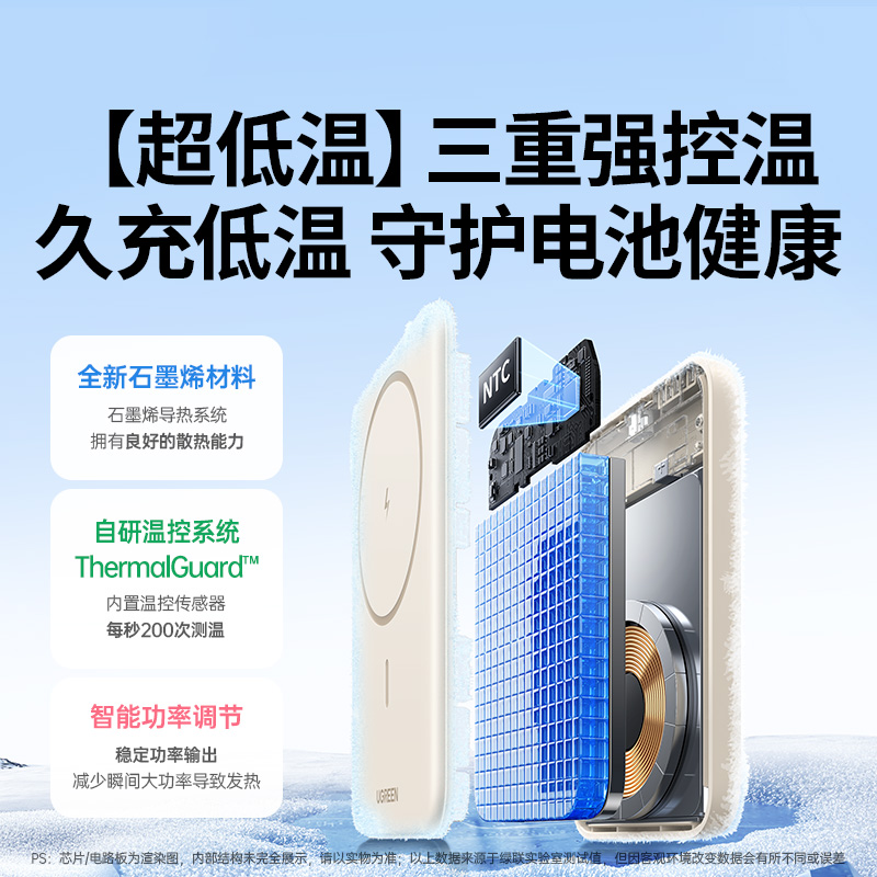 绿联磁吸无线充电宝器适用苹果15promax华为iPhone14手机专用13超薄小巧Magsafe外接电池移动电源官方旗舰店