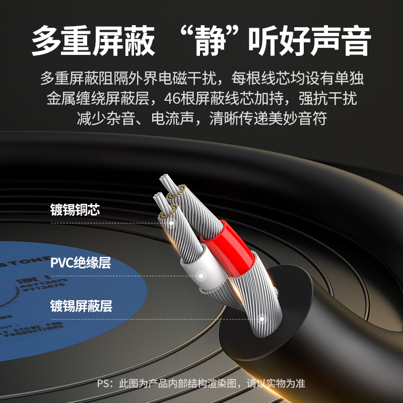 绿联音频线一分二音响连接线3.5mm转莲花红白双插头rca电脑手机电视转接音箱功放低音炮专aux用输出入一拖二 - 图1