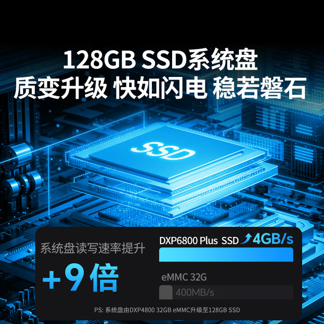 Green Alliance NAS Private Cloud DXP6800Plus