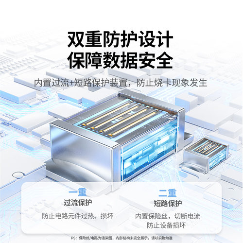 绿联相机读卡器sd卡tf多合一usb高速ccd转换器otg正品行车记录仪内存储卡读取适用大疆苹果typec手机电脑两用 - 图1