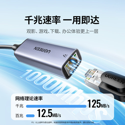 绿联typec转网口千兆手机有线连网线转接口宽带rj45网络外置网卡转换器适用MacBook笔记本电脑拓扩展坞苹果17 - 图0