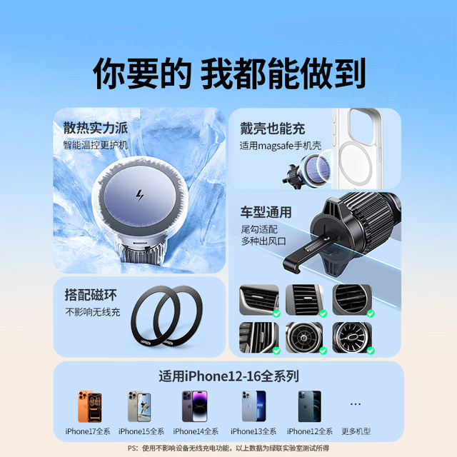 Greenlink magnetic wireless charger Greenlink magnetic wireless charger