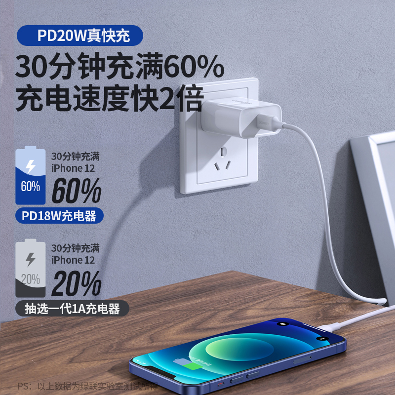 绿联适用苹果15充电器头iPhone14Pro13max12手机ipad平板pd20w/30w数据线正品一套装typec多口插头usbc快充头