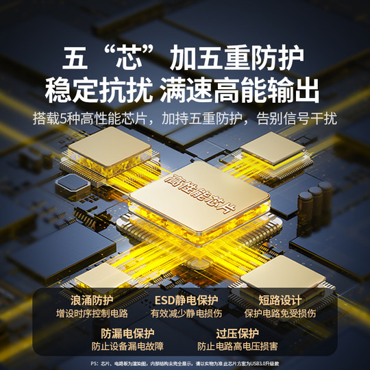 Green Connect 4K/60Hz acquisition card