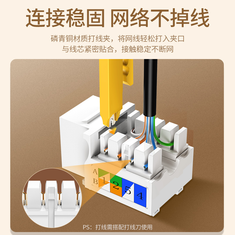 绿联网络模块六类千兆家用网口超五类百兆5e非屏蔽电脑rj45对接插座头rj11电话语音信息模块家庭综合工程布线 - 图0