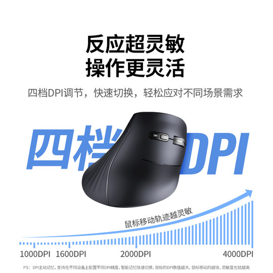 Green Link Vertical Mouse Ergonomische Pflege für das Handgelenk