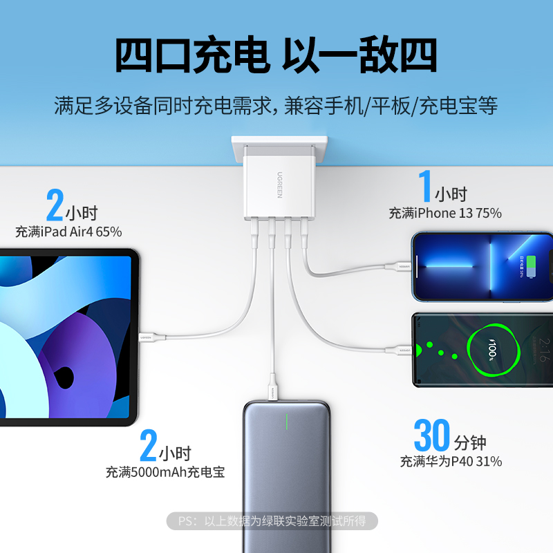 绿联多口usb充电器头多孔插座四口快充插头适用小米手机安卓通用一拖三扩展器排插折叠三口多接口插排4口多头