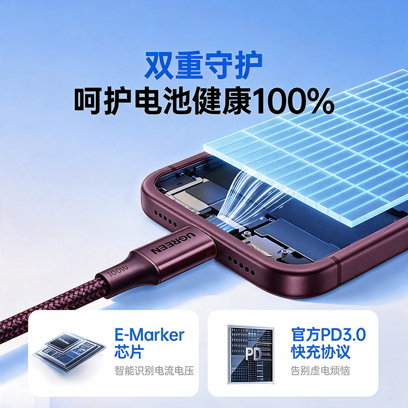 【绿联】适用苹果双C编织数据线