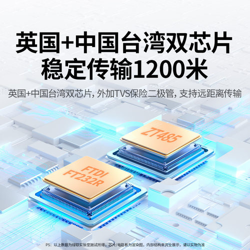 绿联usb转rs485/422/232串口线工业级九针db9针数据调试接口通讯模块芯片连接笔记本和电脑口转接头转换器 - 图0
