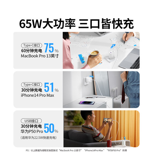 绿联多口充电头PD65W适用苹果16iPhone17promax华为mate60ipad笔记本macbook手机typec数据线套装三口充电器 - 图1