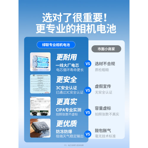 【国家3C认证】绿联lp-e17相机电池适用佳能R50 R10 R8 R50v RP 800D 200D二代 750D 760D 850D EOS M6充电器 - 图3