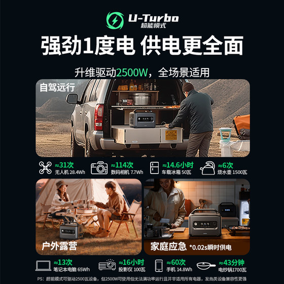 绿联磷酸铁锂户外电源移动220v便携蓄电池超大容量太阳能板露营车载储能家用停电应急备用1度电充电宝摆摊