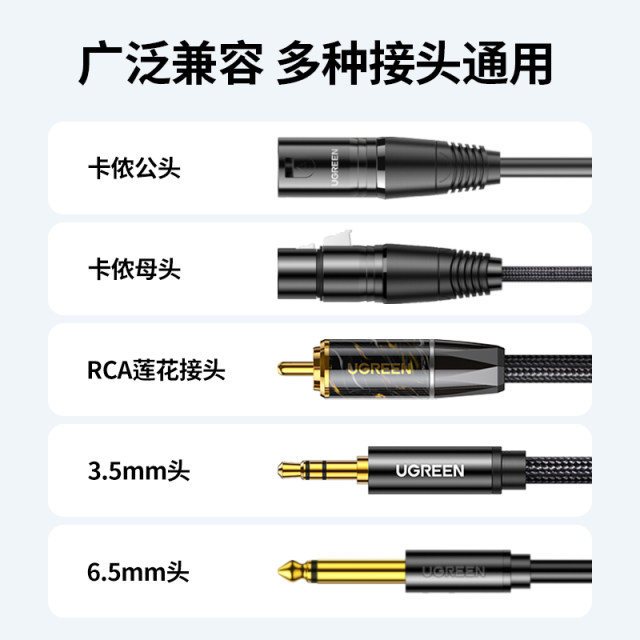 Greenlian Microphone Microphone Cable Engineering Grade ສາຍໄມໂຄຣໂຟນສອງຫຼັກ