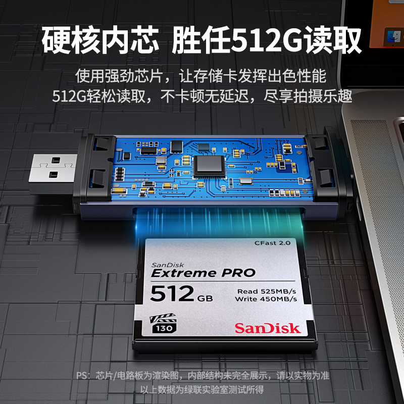 绿联USB3.0高速多功能读卡器typec转换CFast2.0存储卡电脑otg手机两用适用于D4/D5/D6单反相机D850 - 图1