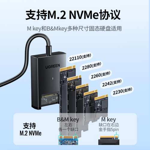 绿联m.2NVMe转usb移动硬盘易驱线电脑TypeC3.2外接m2固态硬盘读取 - 图3