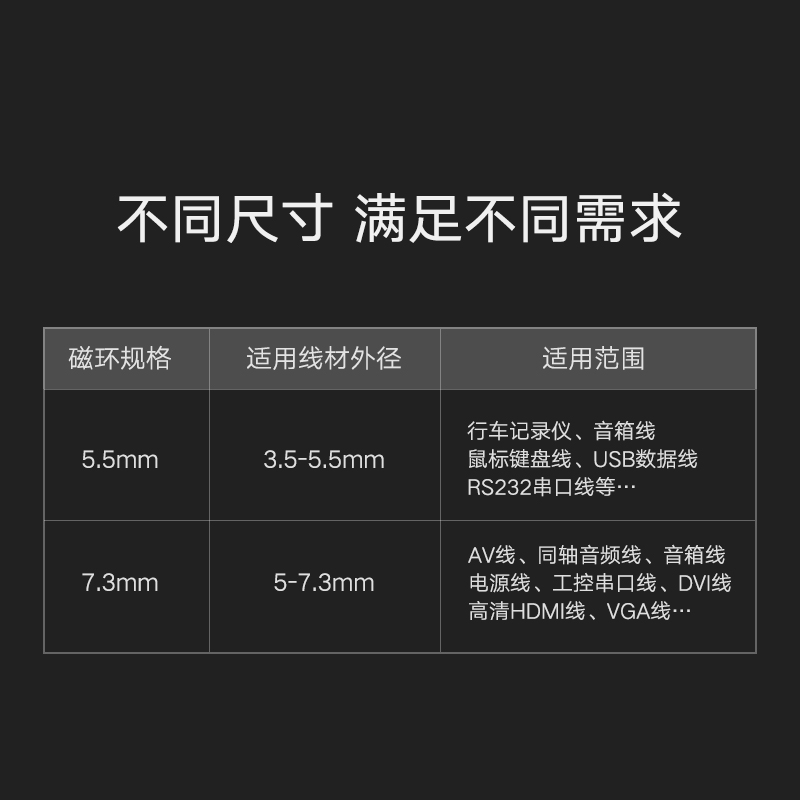 绿联磁环滤波抗干扰耳机音响音频线防电磁消磁可拆卸屏蔽环隔离器 - 图3