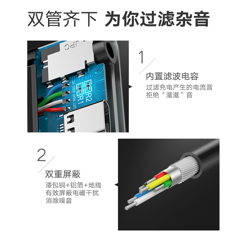 绿联耳机转接器typec手机二合一转接头适用于华为小米荣耀三星手机iPad平板转3.5mm转换器快充双typec转换口