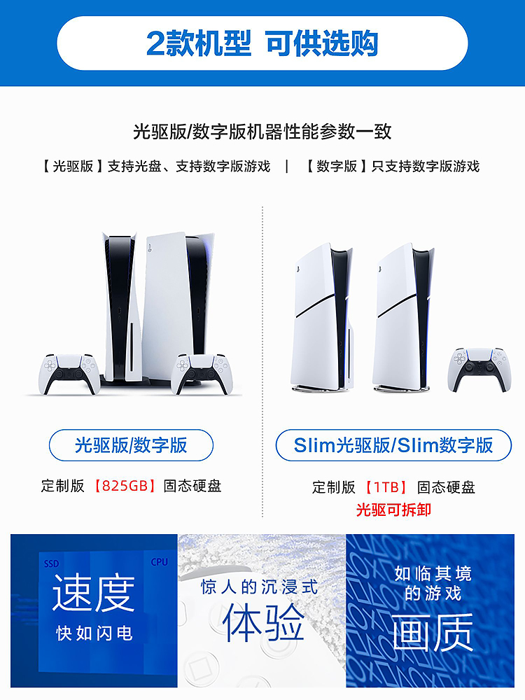 【百亿】索尼PS5新款Slim主机 PlayStation5游戏机 轻薄日版国行 - 图0