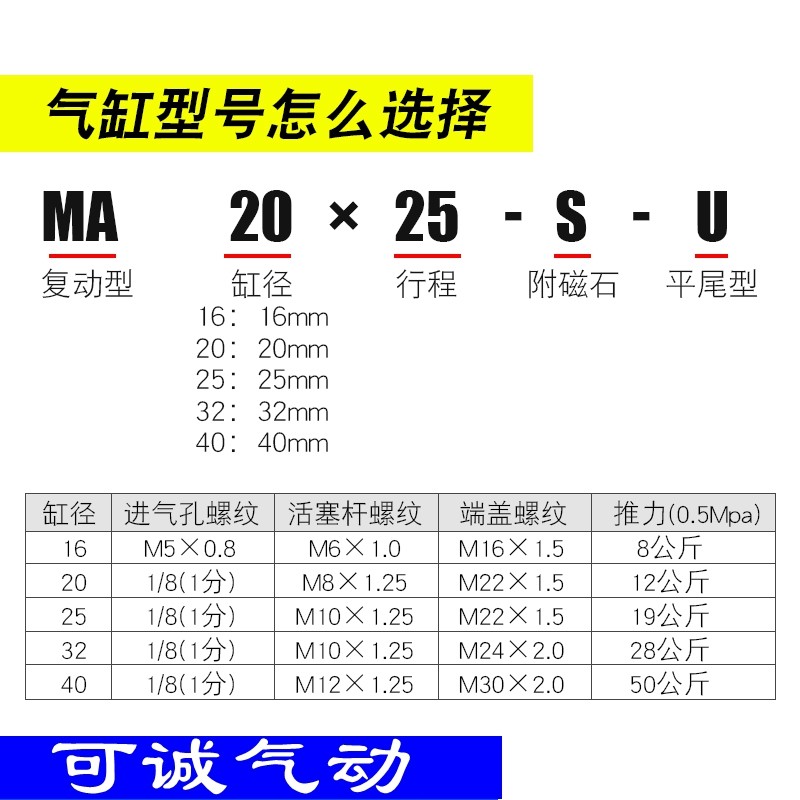 迷你气缸MA16/20/25/32/40X10*15-25X30X40X50X60X70X75X80SU平尾,淘宝优惠券,粉丝福利购,淘宝优惠卷