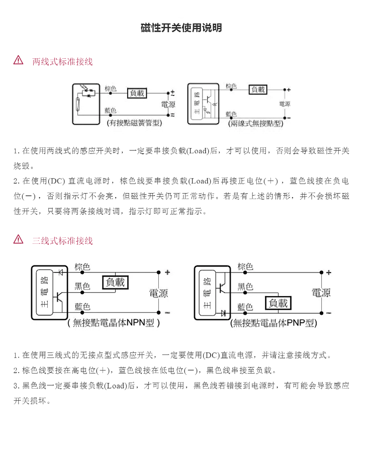 气缸磁性开关CS1-F CS1-U CS1-G-J-M-S-H-A020感应器线D-A93 M9B-图3