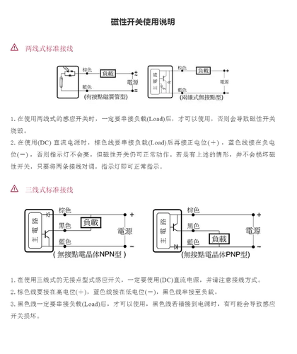 气缸磁性开关感应器CS1-U/J/F/G/DMSG二三线接近传感器D-M9B/A93 - 图3