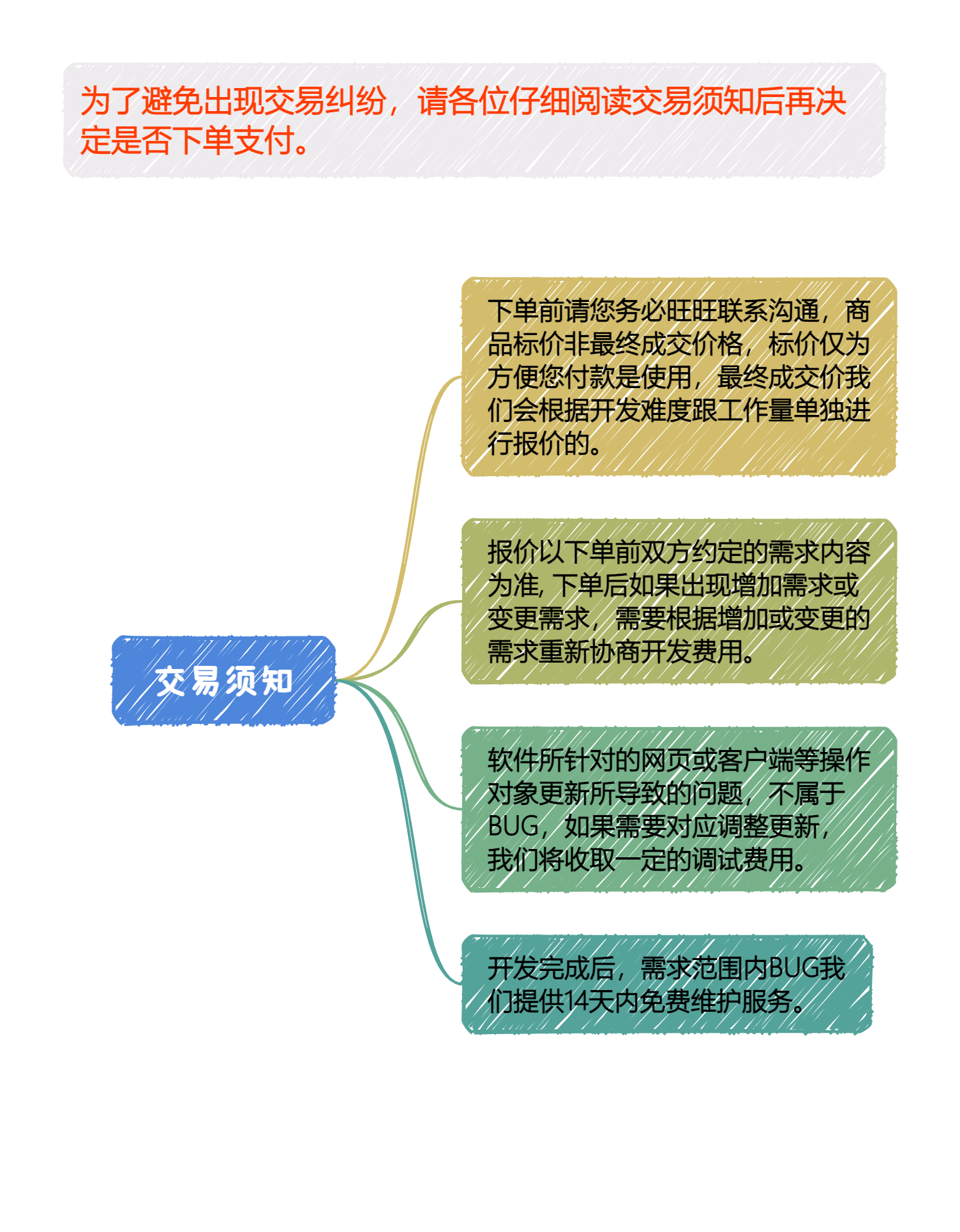 爬虫数据采集python设计接单咨询信息采集软件开发程序调试代做 - 图1