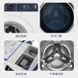 【国家补贴】伊莱克斯全自动洗烘套装1141R9+803洗衣机烘干机