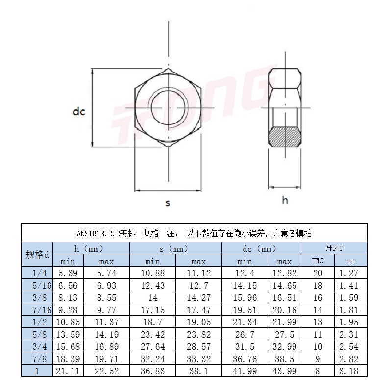 东明304美标3/16-1外六角螺帽ANSIB18.2.2美标螺母粗牙无华司面