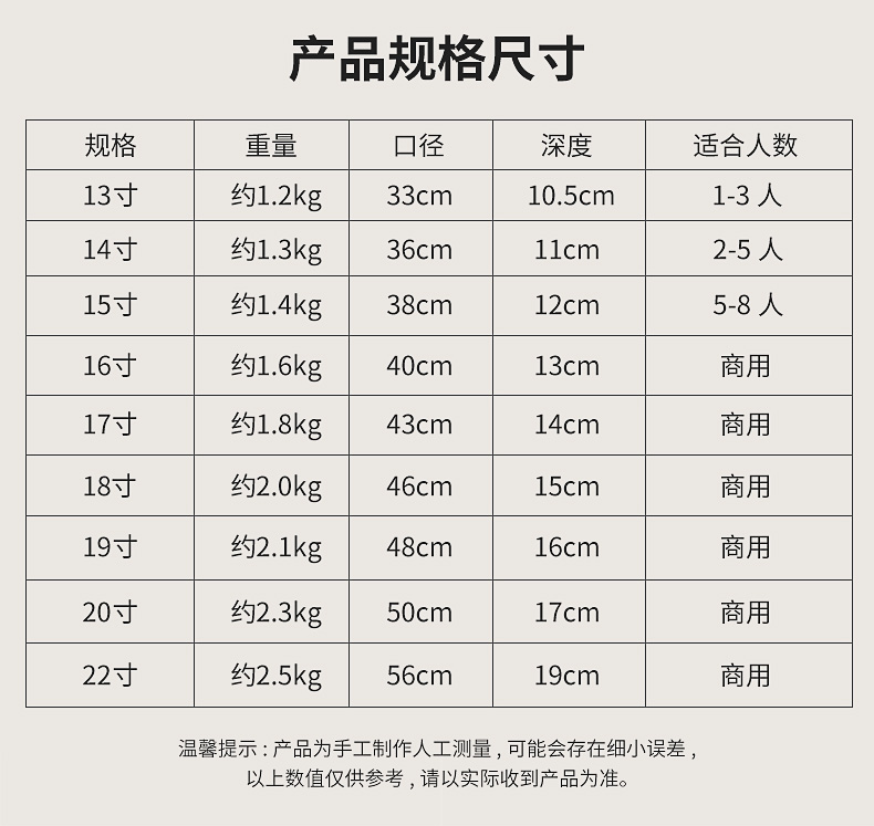 香港代购陈枝记双耳铁锅传统老式家用商用无涂层不粘炒菜纯熟铁镬-图2