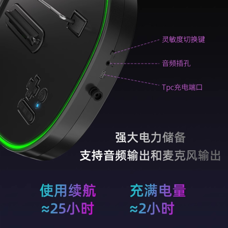 适用于PS4无线蓝牙游戏吉他PS3堡垒之夜无线吉他控制器PC无线控制器吉他英雄克隆英雄2.4G多平台兼容超长续航 - 图1