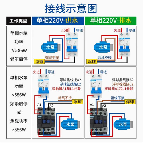 304不锈钢耐高温液浮球开关自动上水控制器3/5/8/10米液位传感器 - 图1