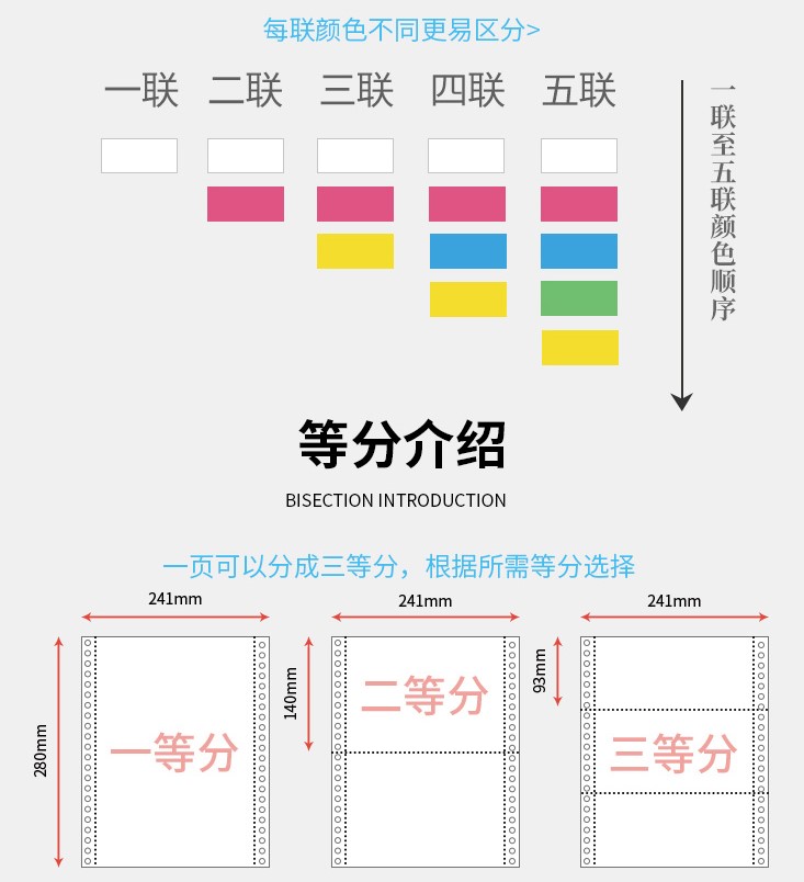 包邮 241-1一联二等分三等分针式电脑打印纸 一层财务凭证打印纸 - 图2