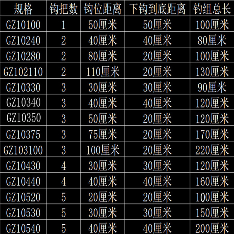 高速转环钓组不易缠绕天平线组海钓配件沉船拉流钓组远投岸钓渔具