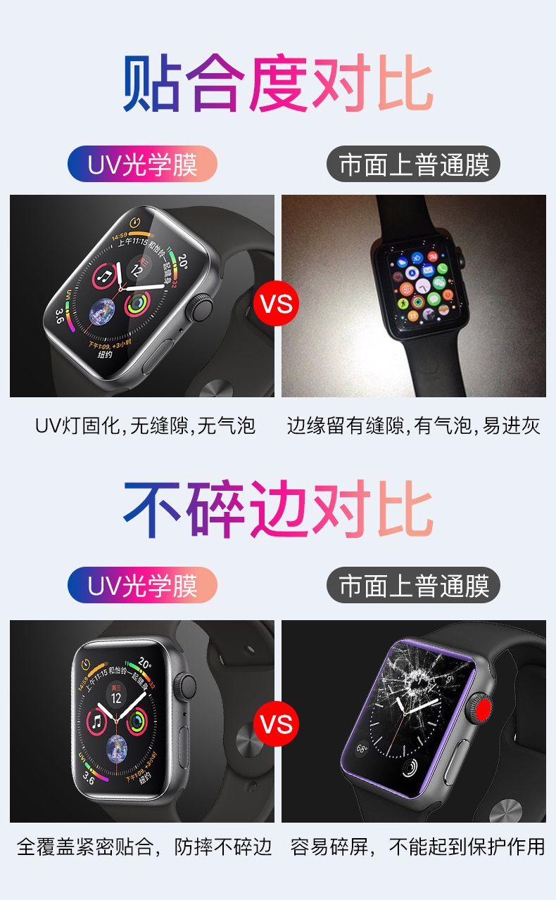 适用于apple iwatch Ultra SE2 8/7/6/5 40/44/42/41/45/49mm苹果手表全胶UV液态光学固化防爆钢化玻璃膜 - 图0