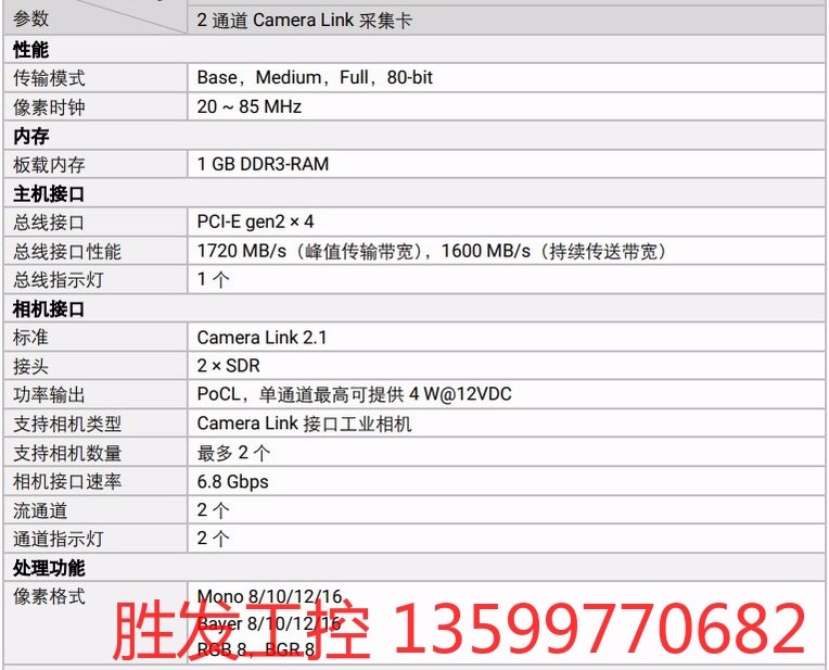 Dalsa Matrox HIKROBOT 等Camera电子元 - 图1
