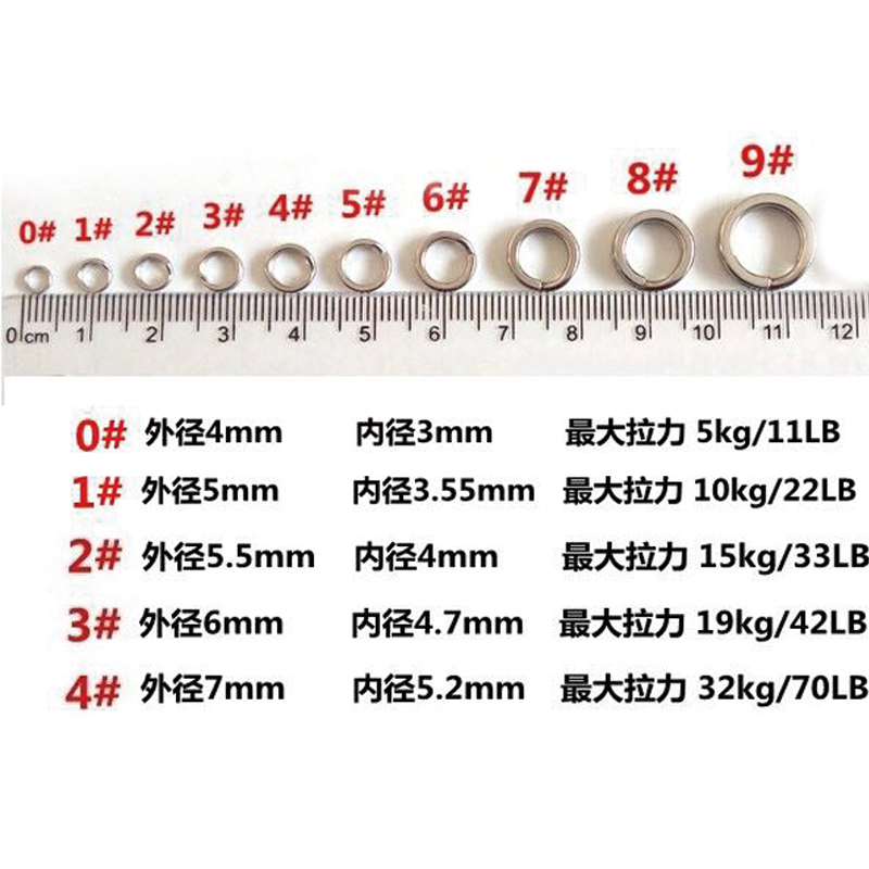 日本TK路亚双圈O型圈路亚假饵专用双环连接器0圈双环平打加强20枚 - 图2