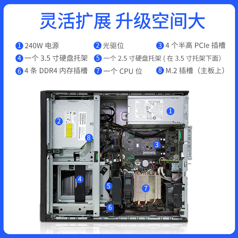 HP/惠普Z240SFF图形工作站至强E3/I3/I5专业绘图设计DDR4小主机 - 图1