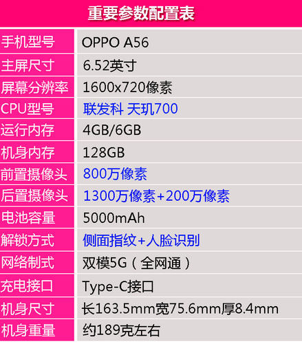 OPPO A56天玑700处理器新款6.52英寸大屏全网通双模5G智能手机-图0