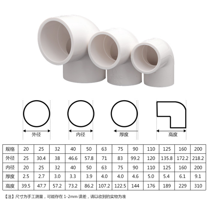 pvc弯头接头90度弯头20 25 32 40 50 63 754分塑料管件给水管配件 - 图0