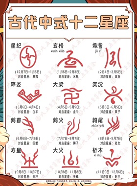 南风歌纯银原创古代十二星宿手链