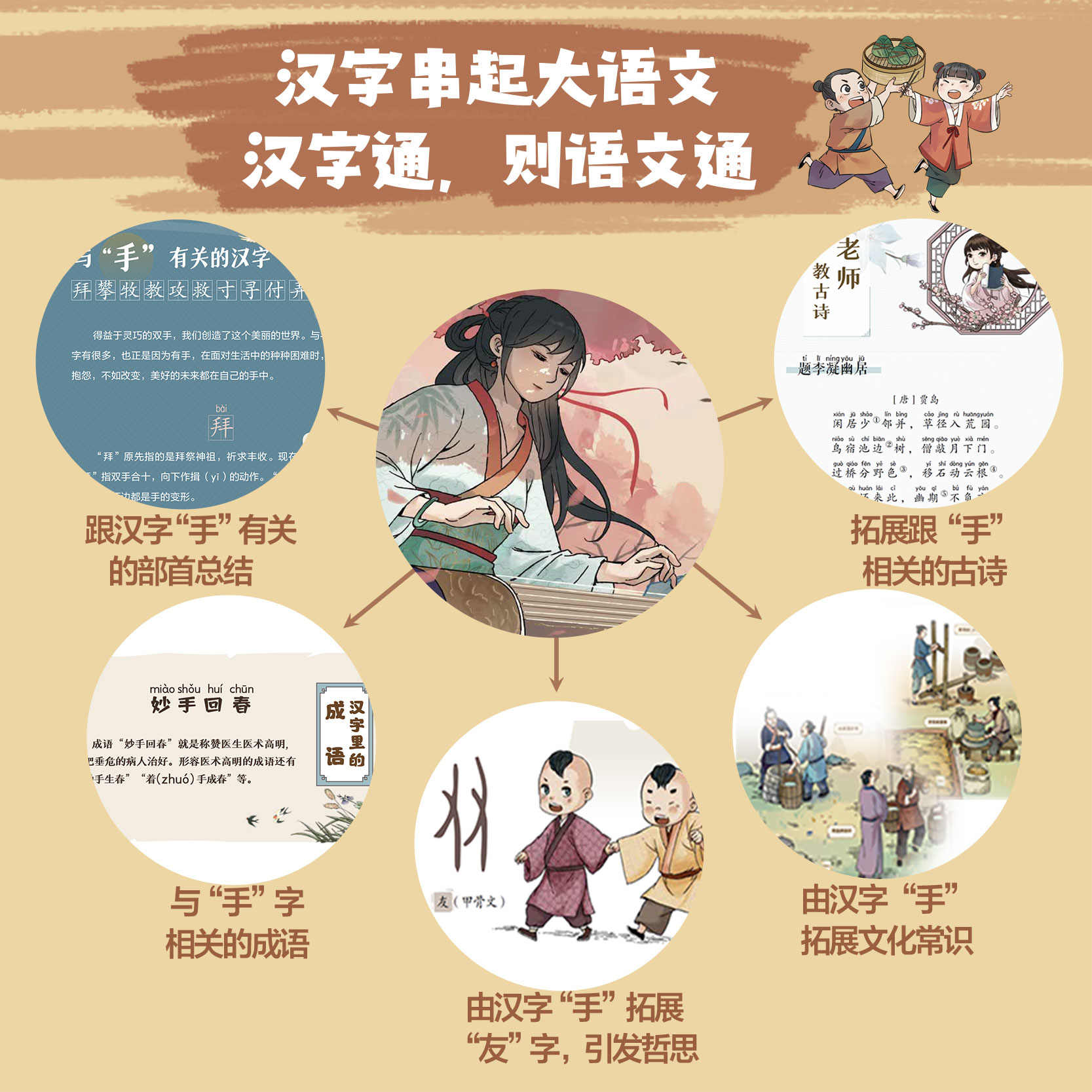 6册汉字串起大语文汉字那些事儿二年级必读下史春妍写个儿童的文字历史文化哲学思考故事书小学五六七年级课外书必读老师推荐阅读