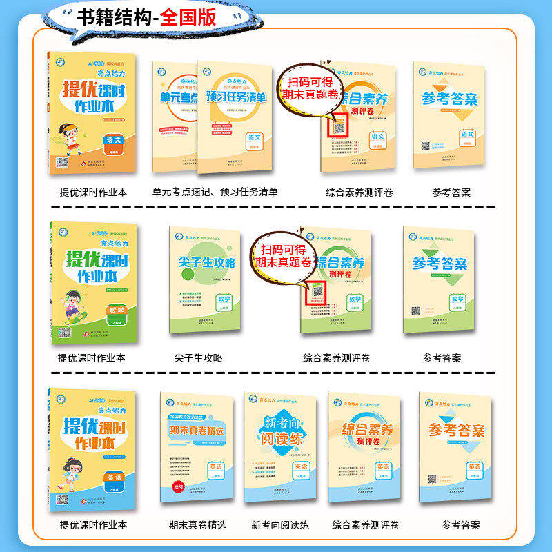 【江苏专版】2026春新版亮点给力提优课时作业本一二三四五六年级上下册语文数学英语江苏教版译林版人教北师同步专项训练练习册题