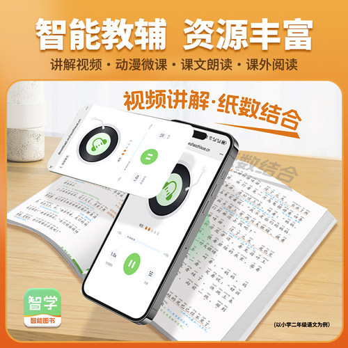 2026春新版教材解读一二三四五六年级上下册语文数学英语人教版全套小学课本教材全解帮同步训练随堂七彩2025课堂笔记讲详解析书 - 图1