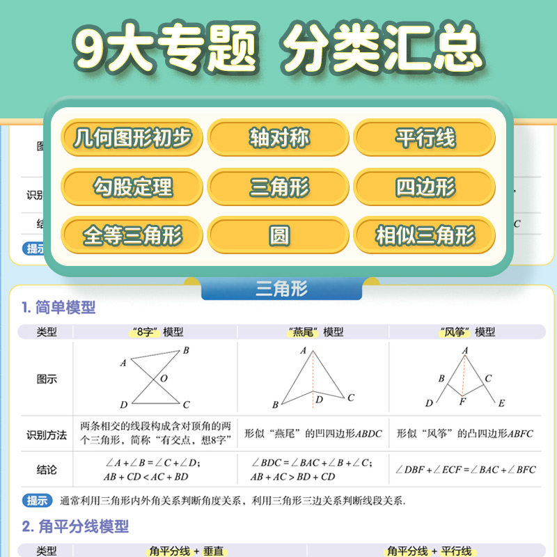 【易蓓】初中数学几何模型挂图几何图形辅助线几何性质与定理知识盘点七八九年级数学分类知识点总结解题技巧归纳挂图墙贴