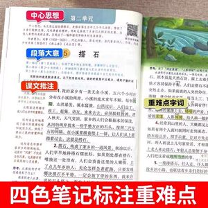 商品图片
