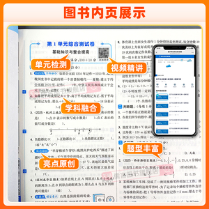 商品图片